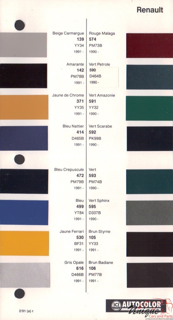 1990-1995 Renault Paint Charts Autocolor 7